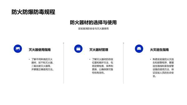 化学实验操作教学PPT模板