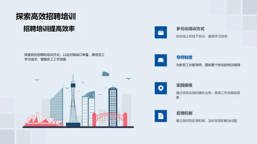 双十一人力挑战应对PPT模板