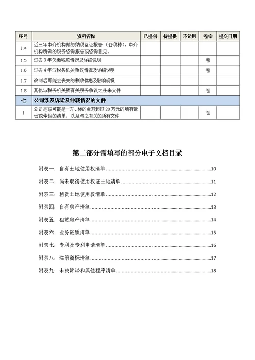 公司尽调清单(模板)