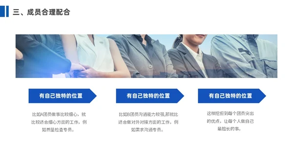蓝色简约商务企业团队管理经验分享课件PPT