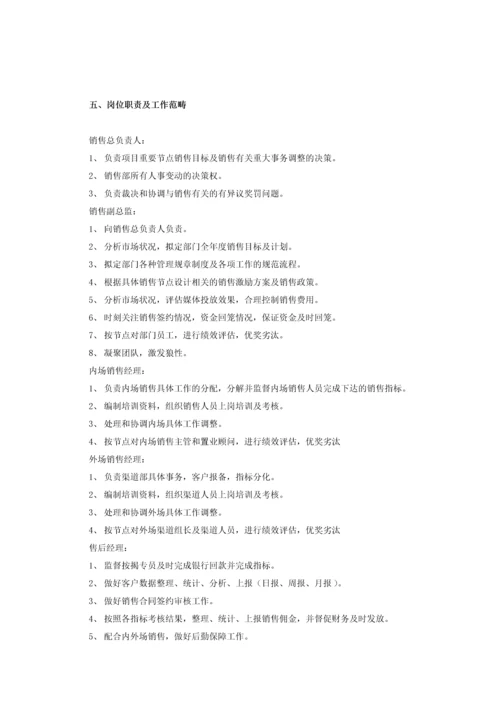 房地产项目营销部组织架构、薪资体系、岗位职责及绩效考核责任指标书.docx