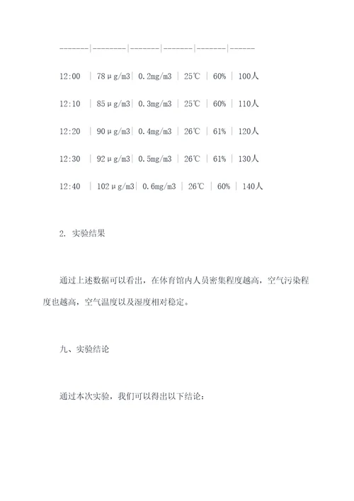 检查学校实验报告