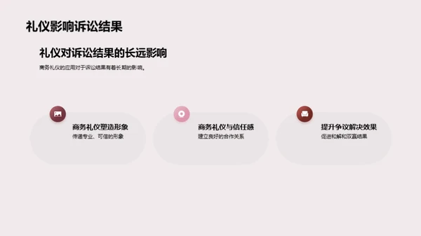 诉讼舞台的商务礼仪