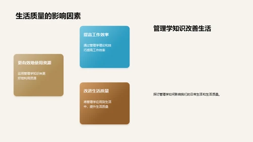 管理学实战解析