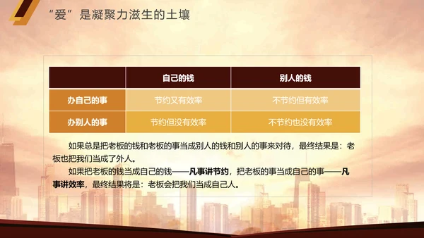 商务风凝聚力公司企业团队培训PPT模板