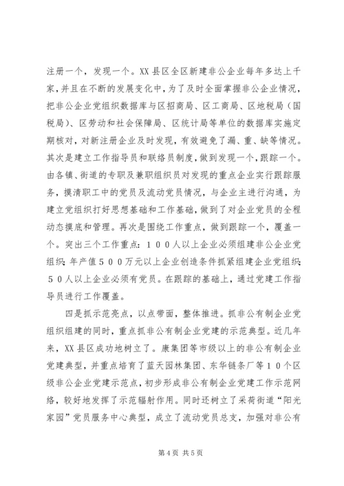 着力抓好非公企业党建工作的调研报告.docx