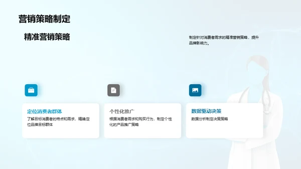 医保市场双十一之后分析