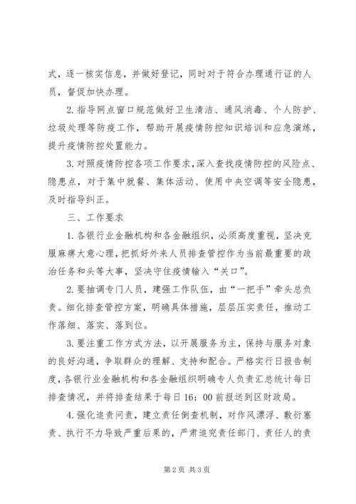 金融业疫情排查管控工作方案.docx