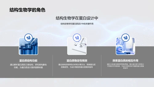 蛋白质设计研究汇报PPT模板