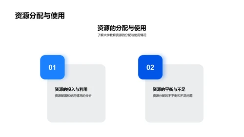 大学教育现状报告PPT模板