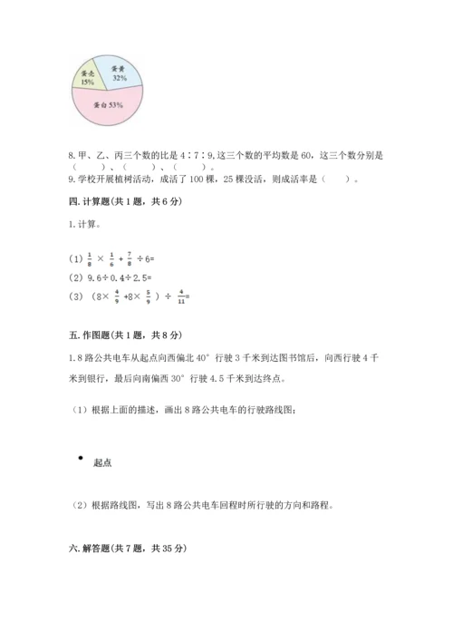 人教版六年级上册数学期末测试卷（精选题）word版.docx