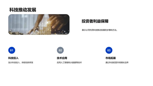 科技助力保险行业