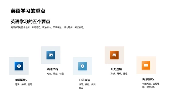 初一学习全攻略