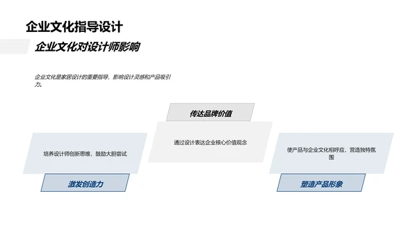 企业文化与家居设计