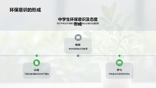 中学环保实践策略