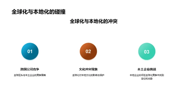 管理学的革新与挑战