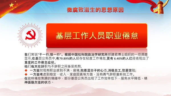 微腐败反腐倡廉从严治党廉洁从业PPT