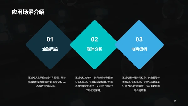 蓝色IT互联网技术研讨发布会PPT模板