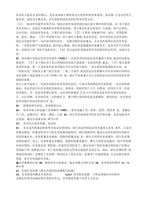 精品金融学集合