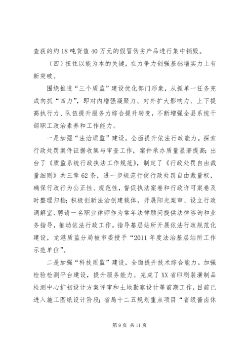 县质监局工作报告 (3).docx