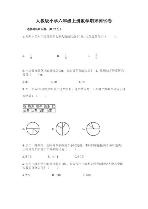 人教版小学六年级上册数学期末测试卷【全国通用】.docx