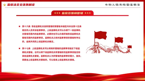 红色大气庄严监察法解读学习培训PPT条例监察
