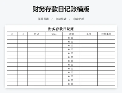 财务存款日记账模版
