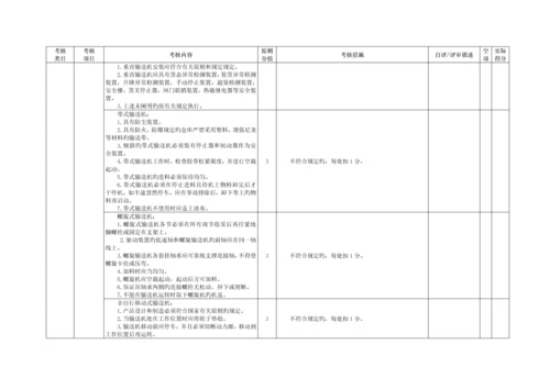 仓储物流企业安全生产重点标准化评定重点标准.docx