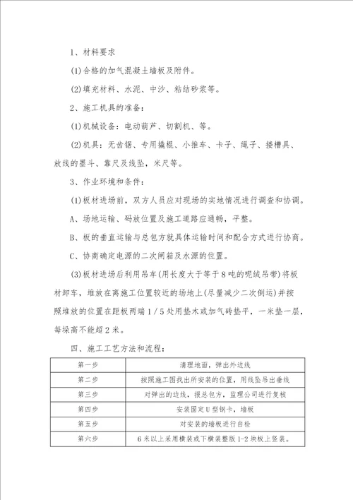 蒸压砂加气混凝土ALC墙板工程施工方案.