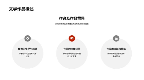 探究文学的社会镜像