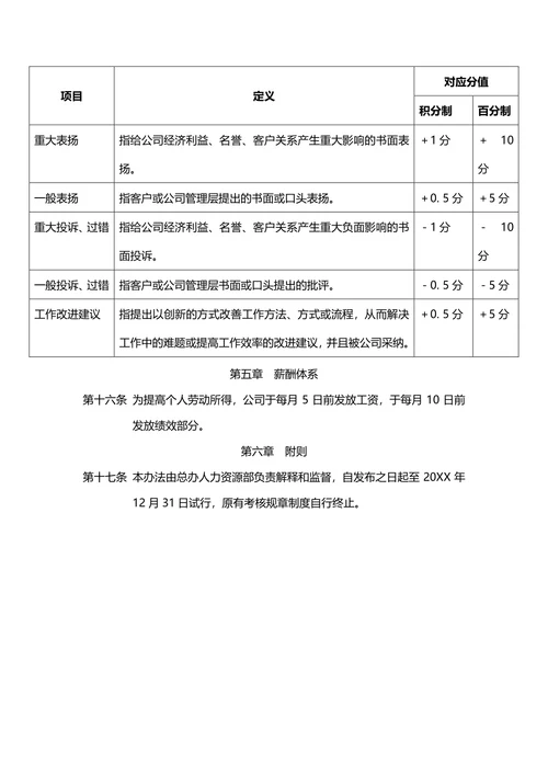 绩效考核与薪酬制度