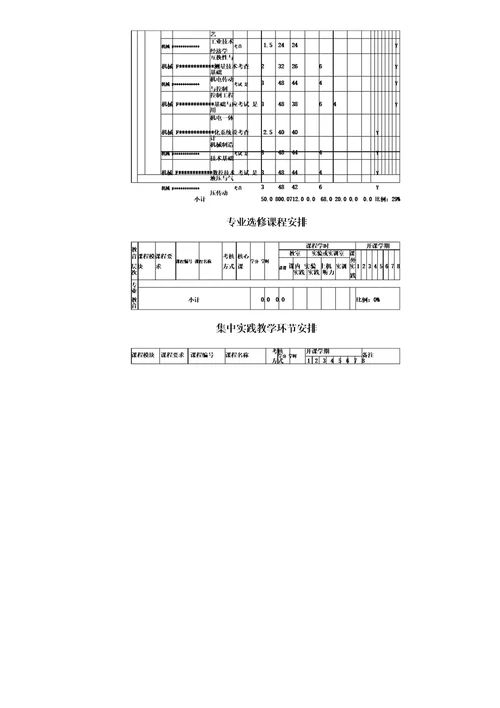 机械电子工程专业人才培养方案