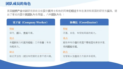 蓝橙色简约风如何提升团队凝聚力员工培训PPT模版效率