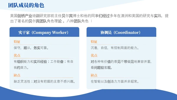 蓝橙色简约风如何提升团队凝聚力员工培训PPT模版效率