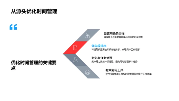 游戏开发与办公效能