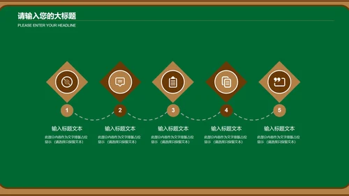 绿色卡通黑板风儿童插画教育教学课件PPT模板