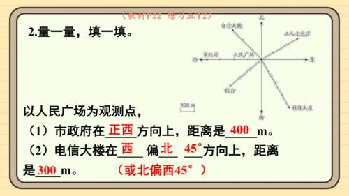 人教版六上第二单元第1课时  描述物体的位置 课件