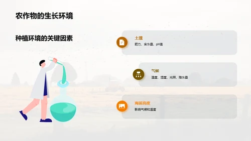 3D风教育培训教学课件PPT模板