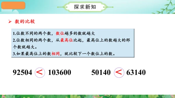 第一单元_第14课时_整理和复习（教学课件）-四年级数学上册人教版（共31张PPT）
