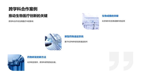 生物医疗化学进展PPT模板