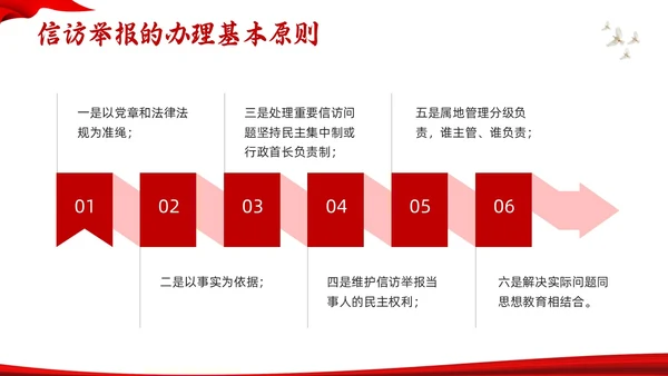 红色水墨信访工作合规流程专题培训PPT模板宣传PPT动态PP行业培训
