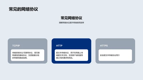 网络科学基础讲解