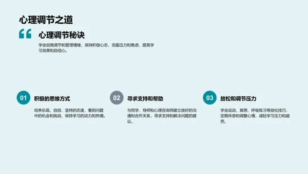 本科学习心得总结PPT模板