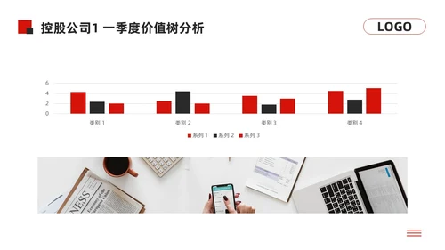 黑红简约经营分析报告模板PPT模板宣传PPT动态PPT问题分析与解决
