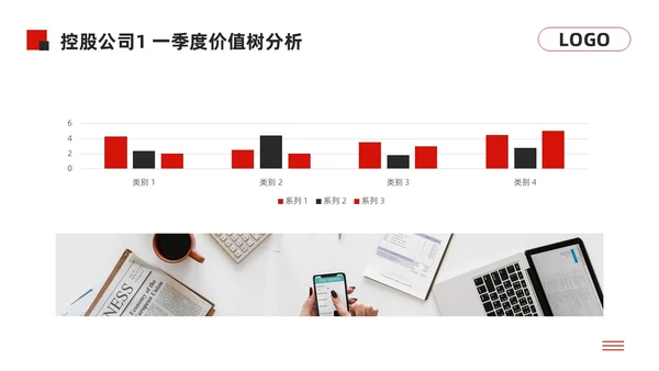 黑红简约经营分析报告模板PPT模板宣传PPT动态PPT问题分析与解决