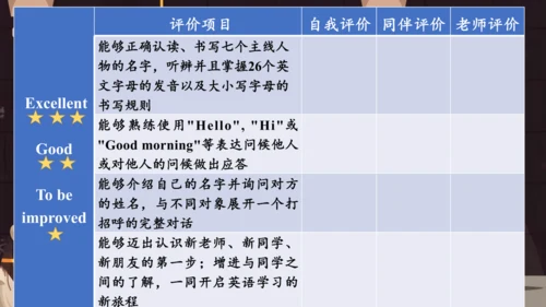 Starter Unit 1 Section A (1a~2d)哈利波特主题教学课件【新人教（202