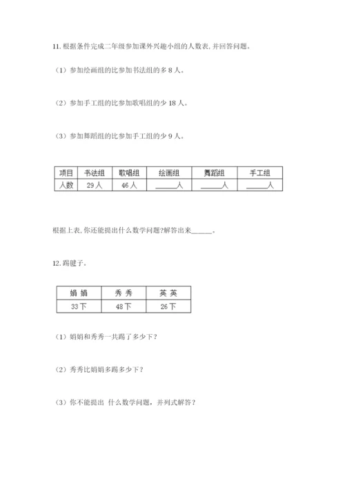 小学二年级数学应用题50道带答案（综合卷）.docx