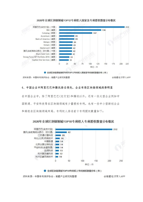 全球区块链行业授权专利现状及竞争格局分析-阿里巴巴专利数量位居全球首位.docx