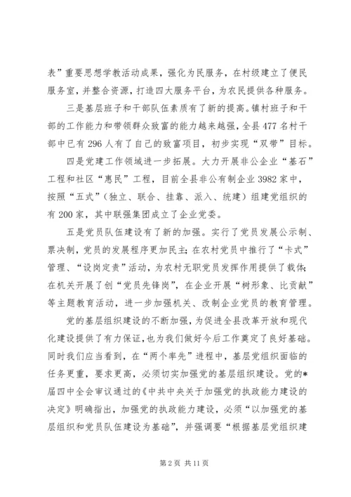 县党的基层组织建设工作会议上的讲话.docx