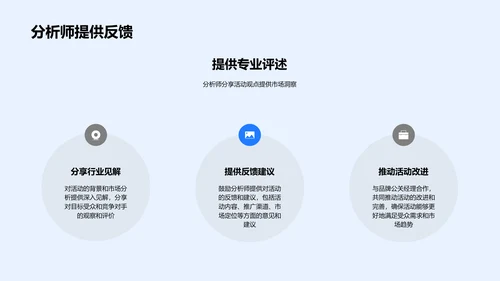 媒体活动策划分析PPT模板
